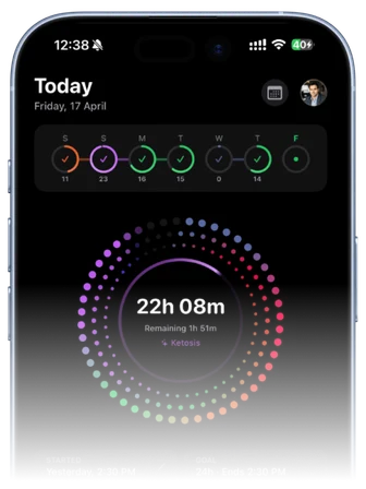 Today screen: fasting timer at 22h 08m, 1h 51m remaining, in ketosis